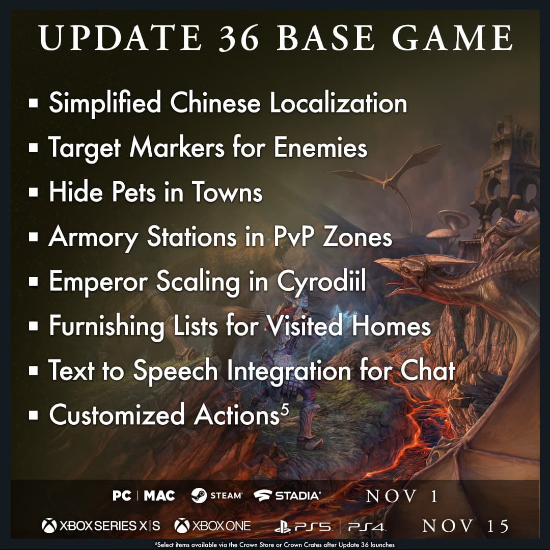 Elder Scrolls Online Update 37 PTS Patch Notes Highlights - GameRevolution