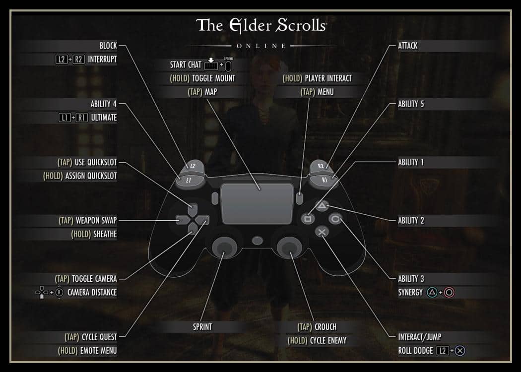 The elder scrolls skyrim system requirements