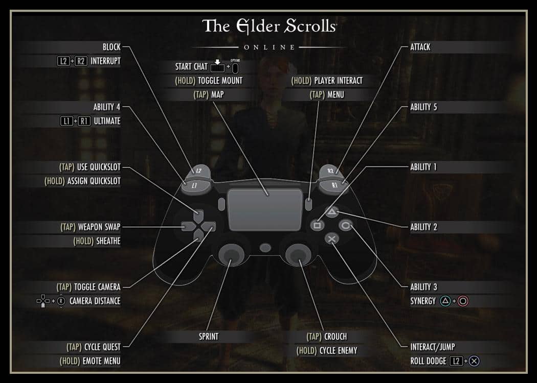 skyrim keyboard functions